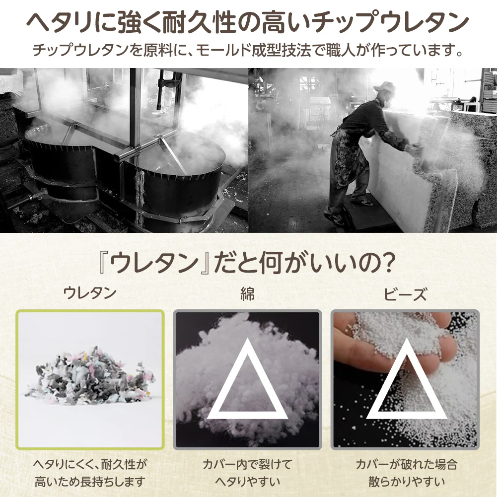 極厚 低反発クッション 『Pastel パステル』 ラウンド グリーン - Image 6