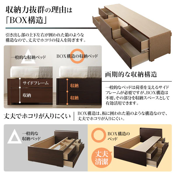 【お客様組み立て】日本製 引き出し5杯大容量ベッド（棚付き） アイボリー - Image 9
