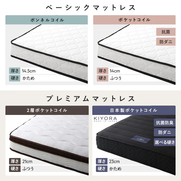 シンプルボトムベッド - Image 19