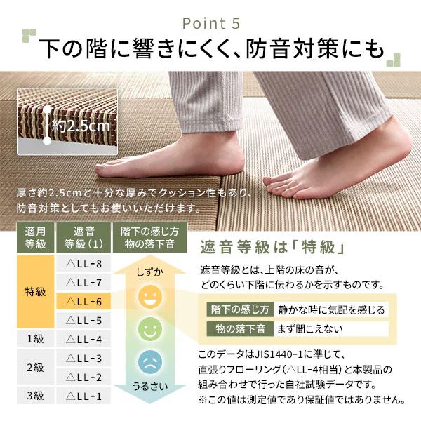 い草100％ ユニット畳 置き畳【単色】【6枚セット】ブラウン - Image 10