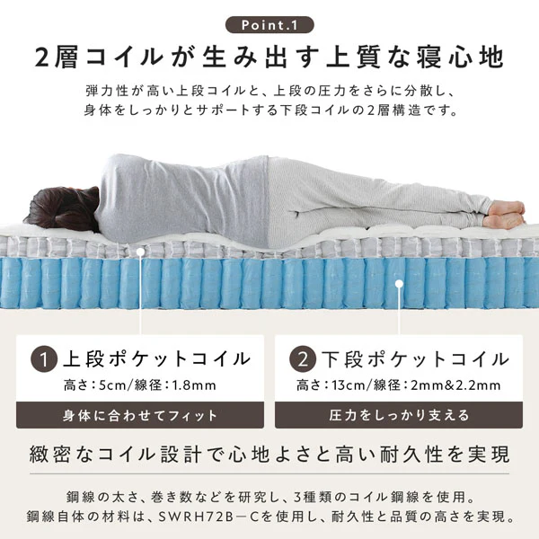 軽量ロール式 天然桐すのこ - Image 23