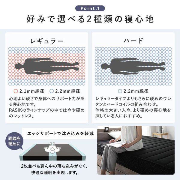 高さ調整可能 パイン材 すのこベッド『Aerus アエラス』 ホワイト - Image 40