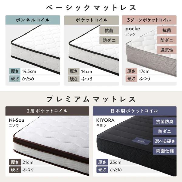 ホテルスタイル ローベッド LED照明＆棚付き『CONCASA コンカーサ』グレージュ - Image 23