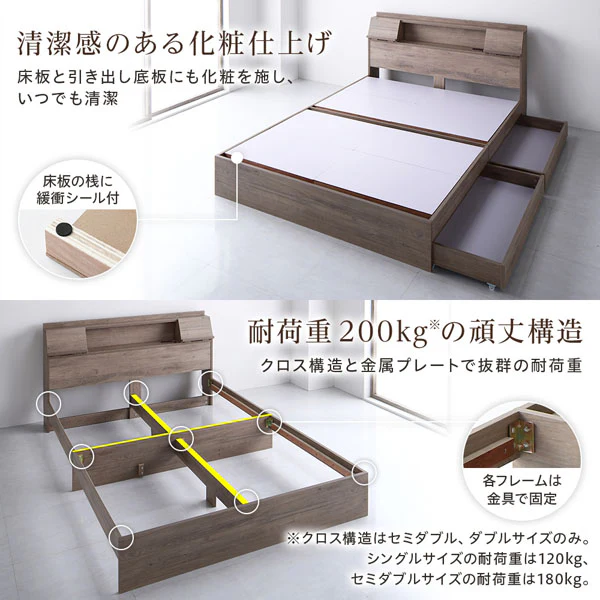 LED照明＆多機能ヘッドボード・引き出し収納付き『Rebertio リバーティオ』 グレージュ - Image 17