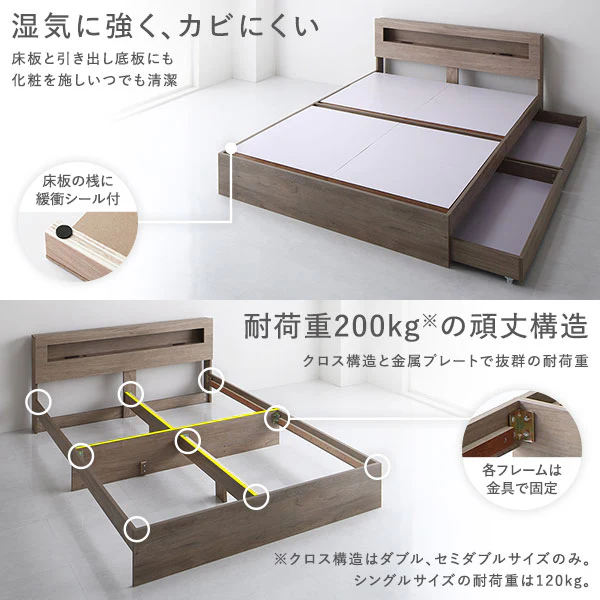 ホテルスタイルベッド LED照明・引き出し収納付き 2台セット『Rizon ライゾン』グレージュ - Image 15