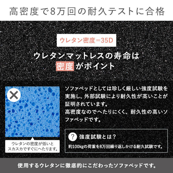 ソファになるマットレス シングル『FOAMYL フォーミル』グレー - Image 8
